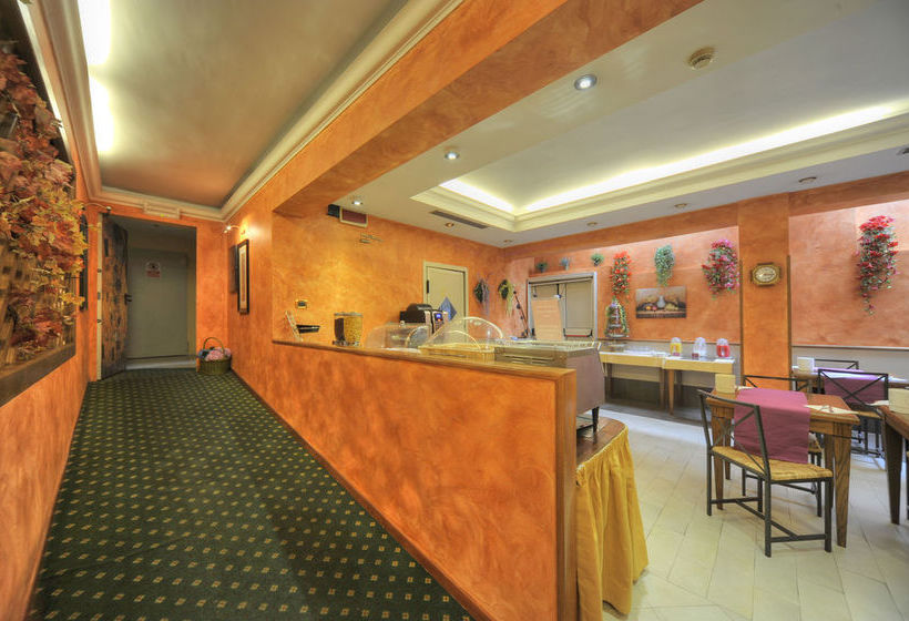Hotel Aurora Garden Rome