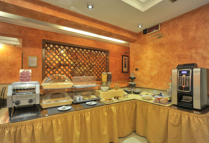 Hotel Aurora Garden Rome