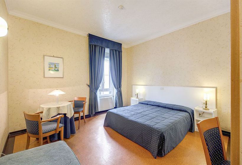 Hôtel Giorgi Rome