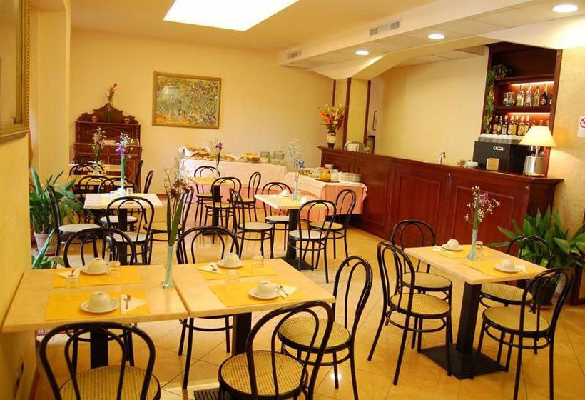 Astor Hotel Florence