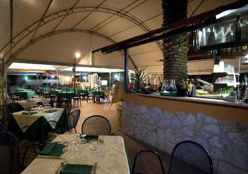 Hotel Villa Plauzi Tivoli
